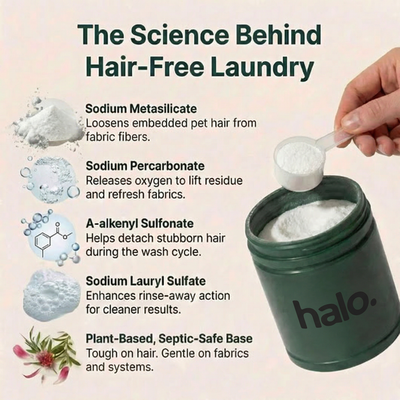 Halo Pet Hair Dissolver