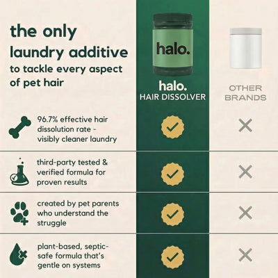 Halo Pet Hair Dissolver